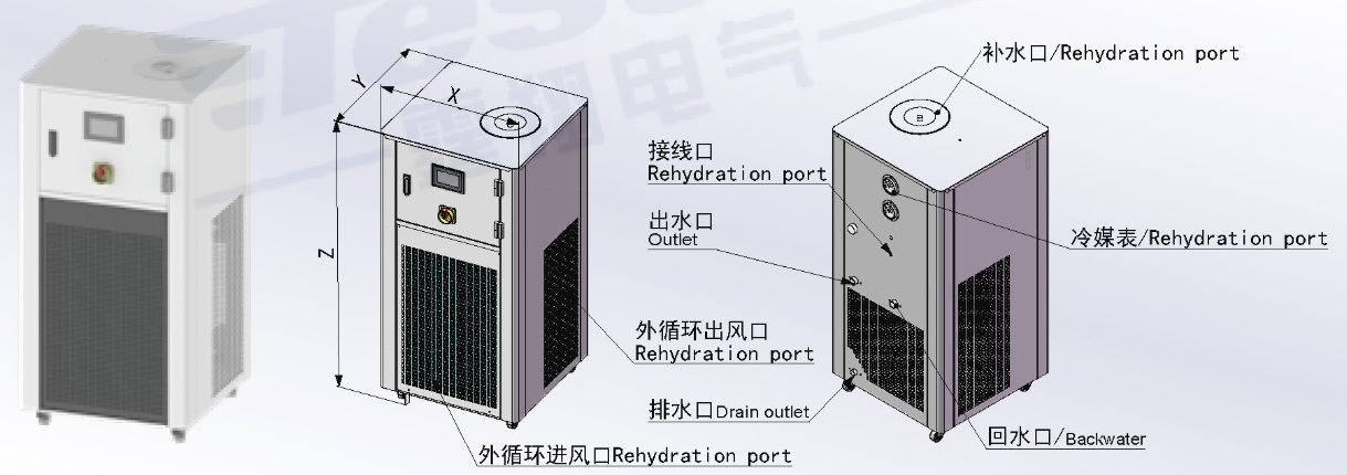 HVAC Modular Chiller System HVAC Modular Chiller System