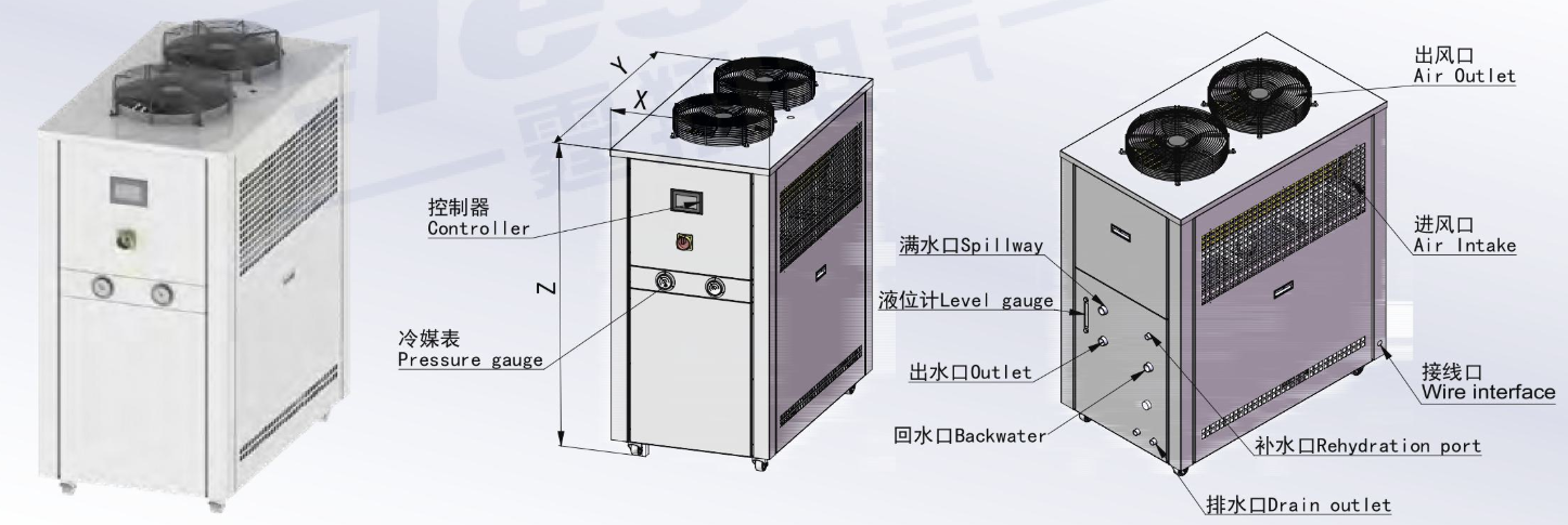 HVAC Modular Air-cooled Chiller HVAC Modular Air-cooled Chiller